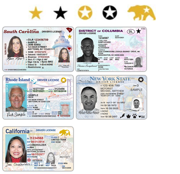 North Dakota residents will need REAL ID-compliant identification